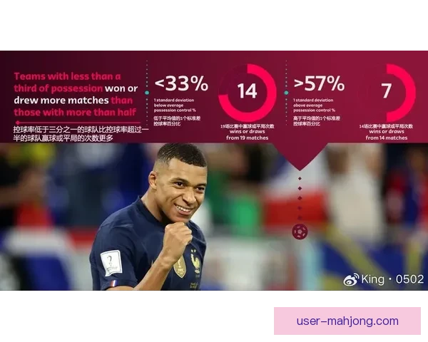从世界杯视角解析厄德高在防守端的战术价值评估贡献与影响研究
