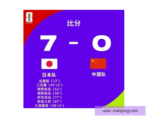 托马斯·穆勒超越塞普·迈耶成拜仁队史出场王 书写新传奇 托马斯·穆勒超越塞普·迈耶成拜仁队史出场王 书写新传奇