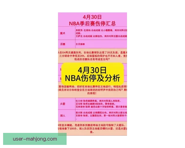 世界杯资格赛伤停更新引热议，球迷关注三大焦点走向，赛场最新动向