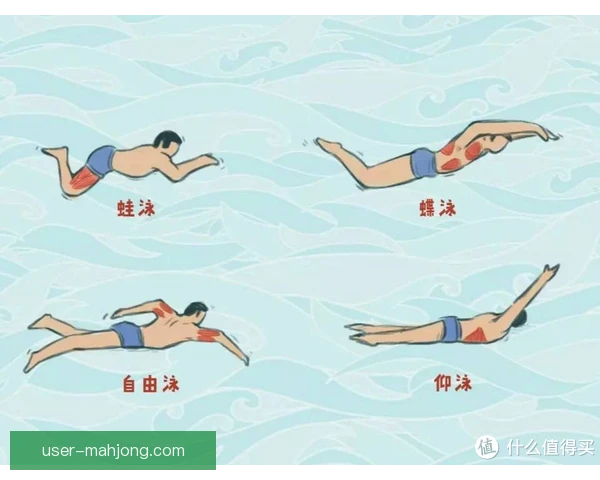二百米混合泳重漂浮，练习节奏帮助找回水感